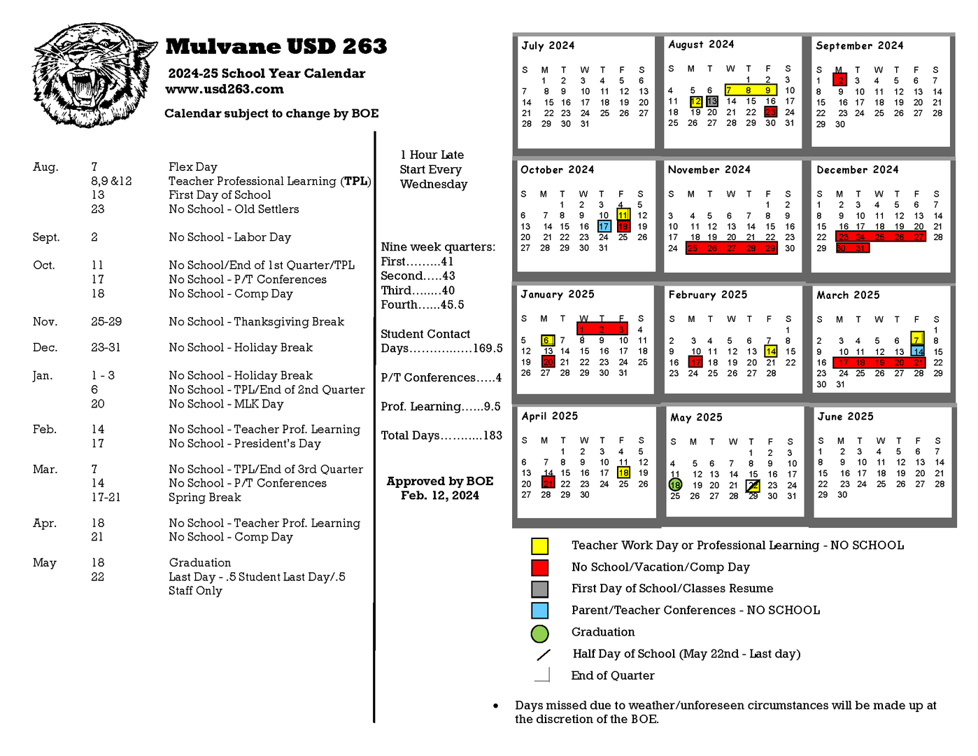 Mulvane School District USD 263 School Calendar 20242025 school year